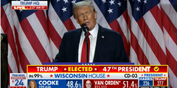 Donald Trump becomes 47th President of the United States