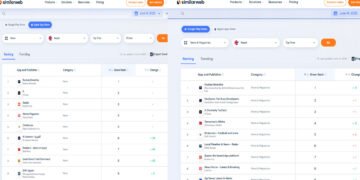 Roshan Shrestha App ranked number 1 in Nepal on both Google Play Store and Apple App Store in the News category, June 2025 report by SimilarWeb